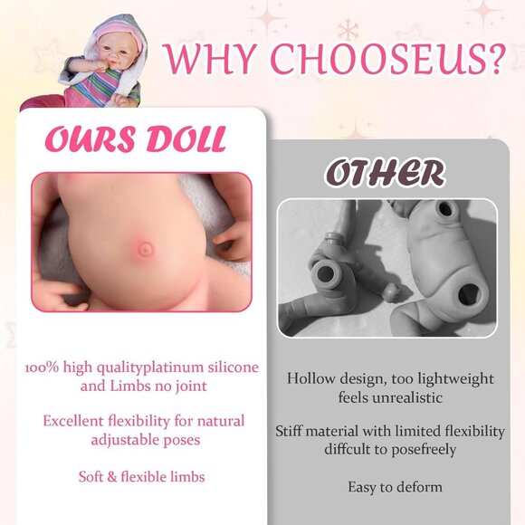 Realistic Full-Body Silicone Reborn Baby Doll  Lifelike Feeding Toy Gift 4 Kids - Picture 6 of 6